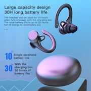 BuyTechno BassPro Sport Earbuds - BuyTechno